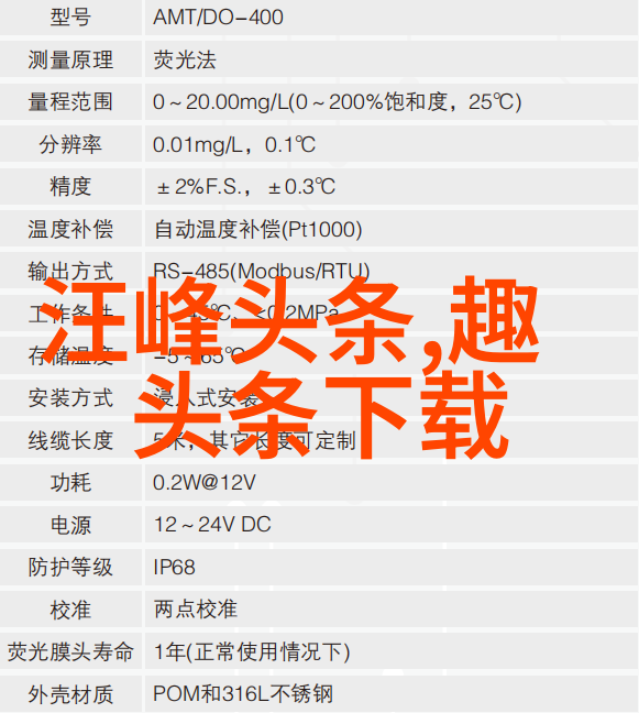 镜像追溯揭秘图片识别的原图探寻