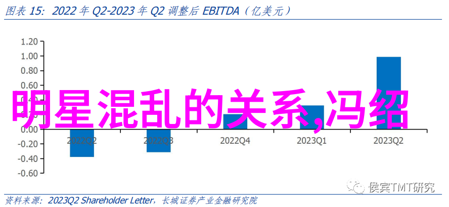 海天味业再遭质疑九个头条网揭露添加剂醜闻