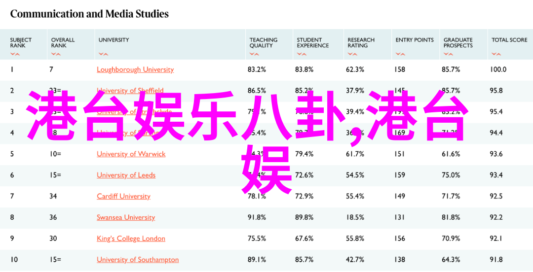 一千个伤心的理由爱过的人我已不再拥有麻豆影视呈现张学友经典情感演绎