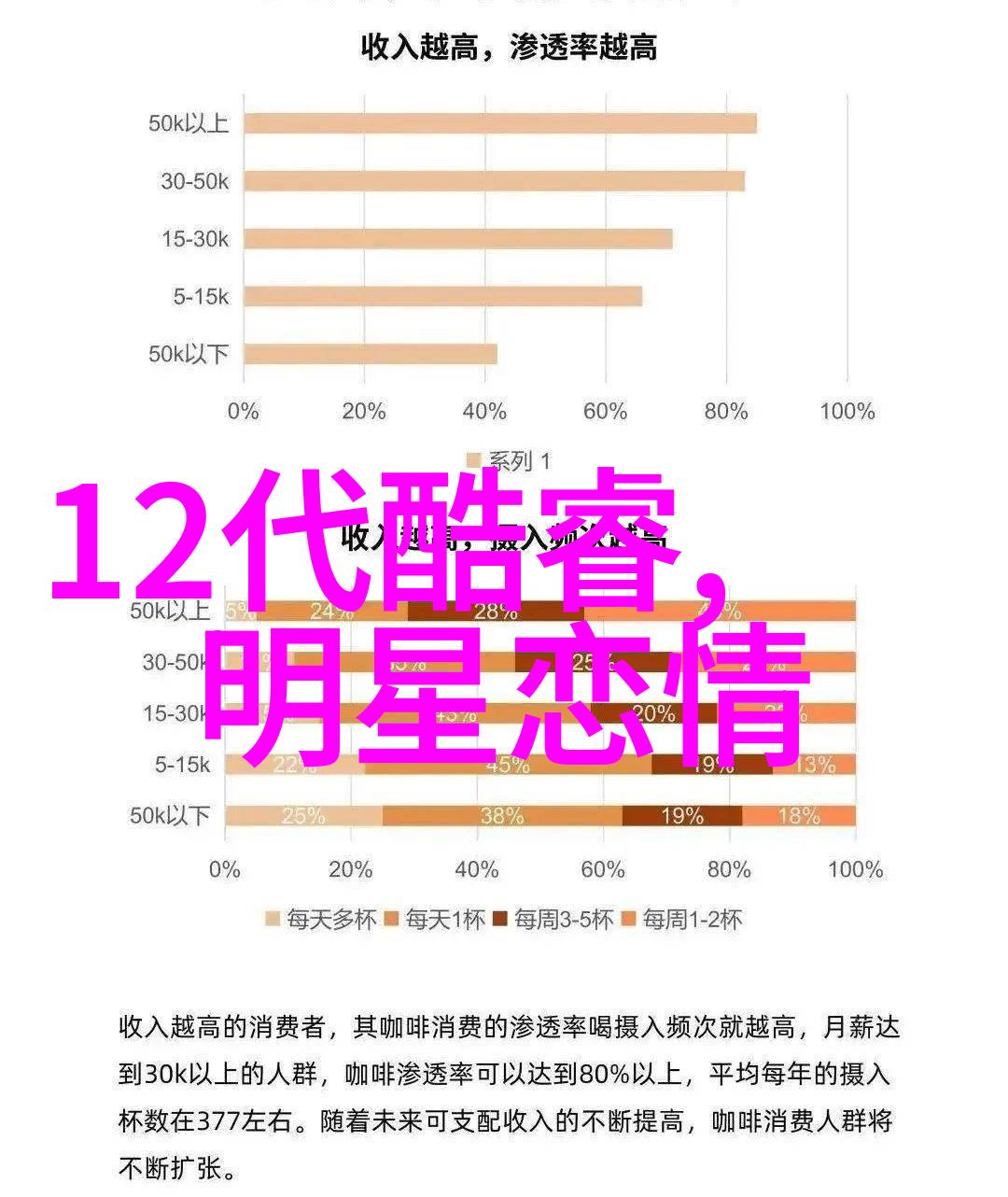 王思聪与雪梨的奇缘背后的吸引力与传奇故事