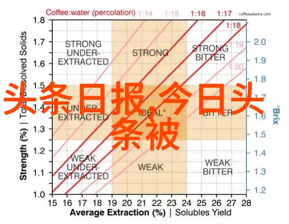 时尚高跟鞋在晏紫东的生日写真中跳跃清朗笑容如同真诚的拥抱温暖每一个看到它的人的心