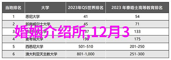 流域江河的长篇章