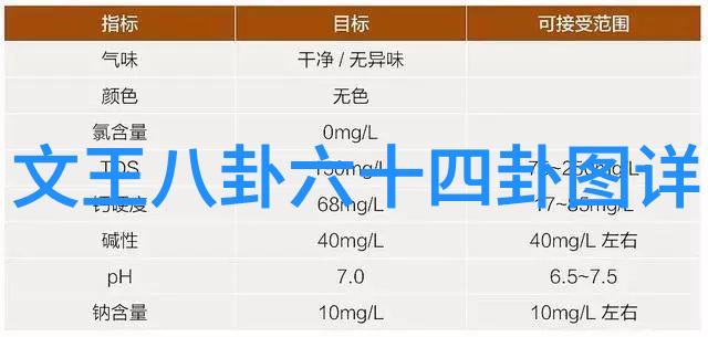 情感纽带亲密搭档的电视剧探索