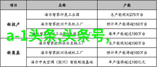 TXL金银花下厨房探秘揭秘一品香料的用途与妙用