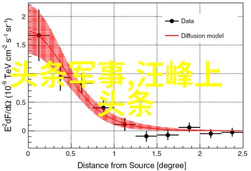 肖战发文称我不需要应援 希望粉丝把精力放在学业和工作上