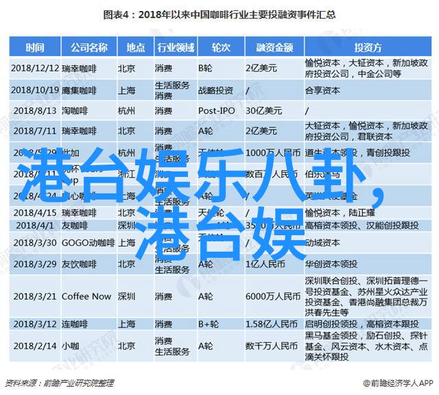 奔驰宝马娱乐我是如何在赛道上驾驭着我的奔驰宝马征服周末的