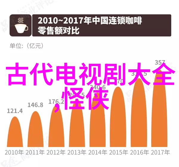 如何找到那些令人惊叹的好看图片素材网站