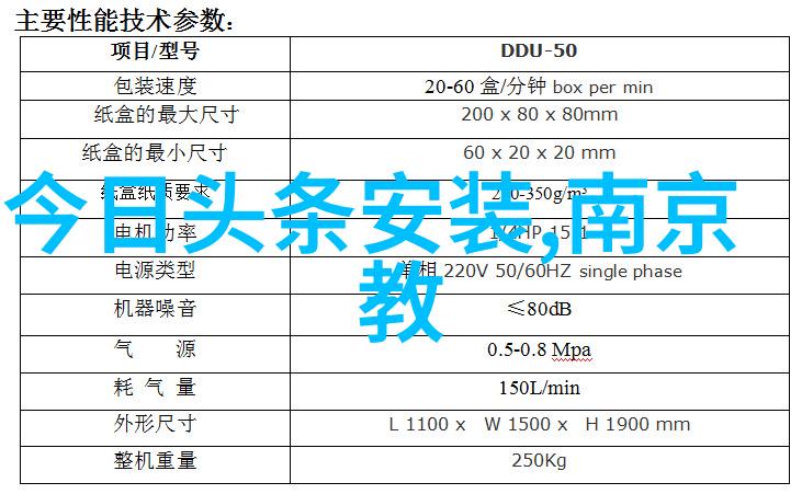 用户在使用今日头条极速版时可以选择不看广告吗