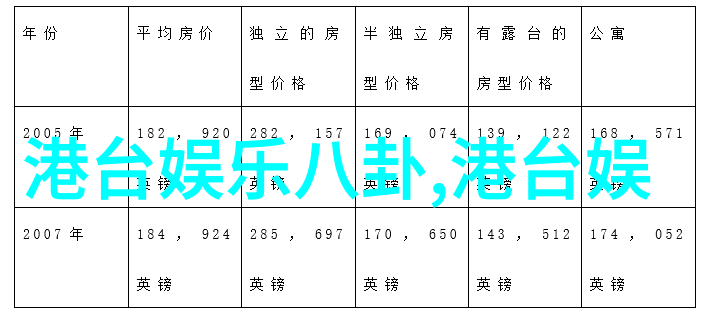 野花的色彩高清视频探索