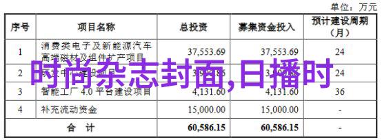 法律风险高昂未来对于使用免费听歌工具的人将会有怎样的打击政策