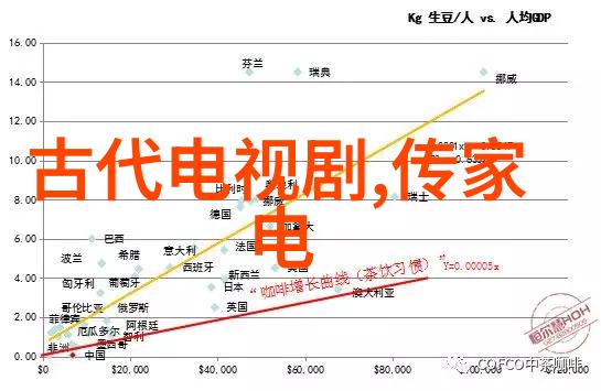 独家专访流行女神王丽娜谈演唱会准备与未来计划