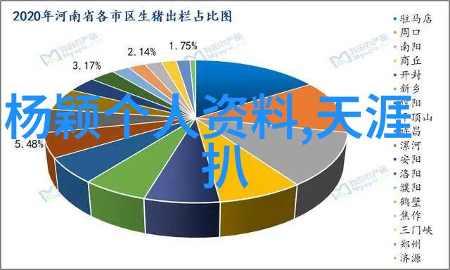 综艺童话-闪耀星光揭秘娱乐圈的无尽梦想