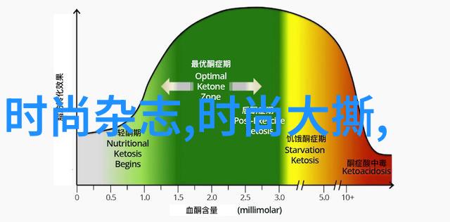 我要上头条-冲破网络噪音我要让我的故事闪耀在每个人的视线中