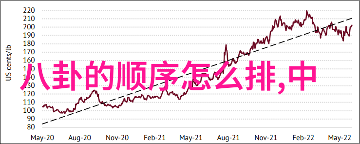 逆袭之路从惊悚综艺走向C位