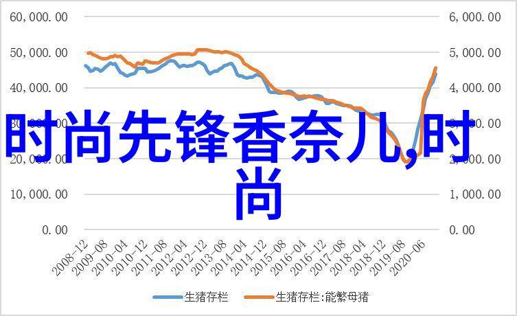 一網打盡時代來臨但信息過載又該怎麼辦