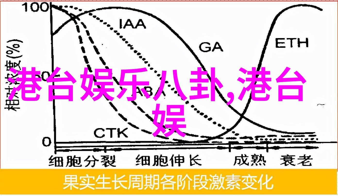 SNH48 GROUP第八届总决选速报发布袁一琦如同时尚之星在众多竞争者中闪耀最终以优雅姿态夺得了第