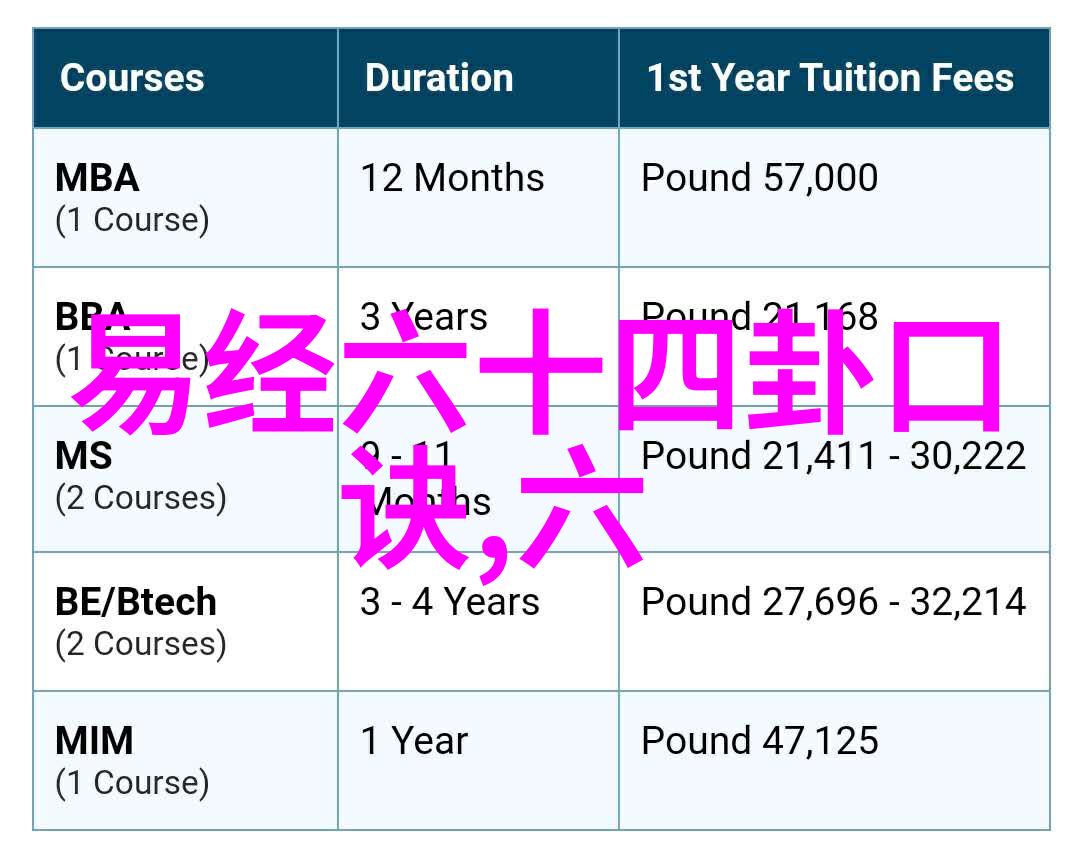 世界奇闻怪事未解之谜与超自然现象