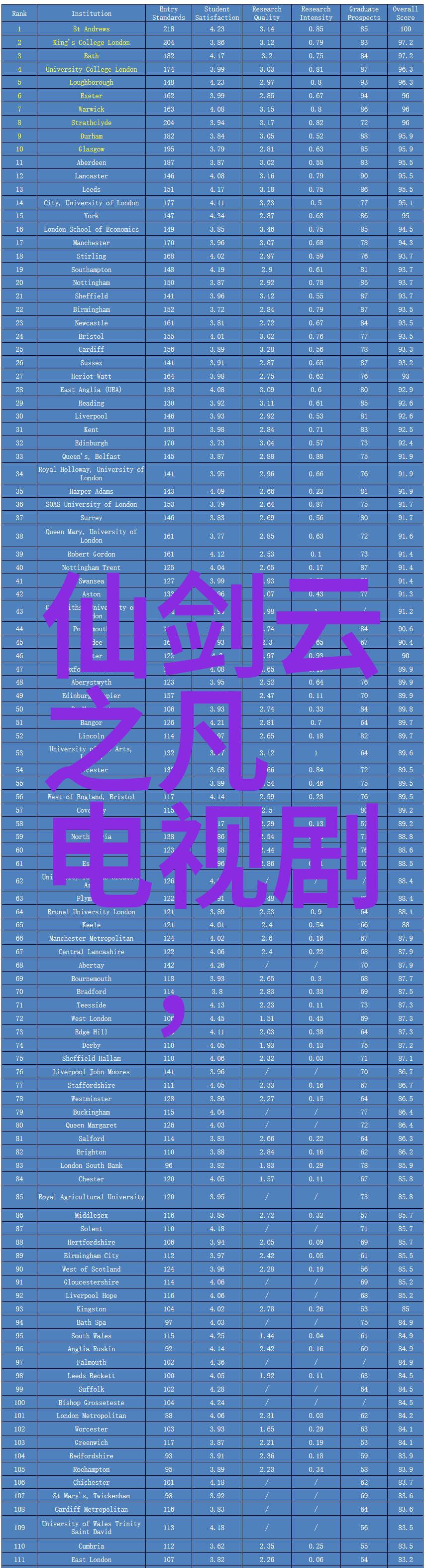 如何在日常生活中融入时尚元素而不显得过于张扬