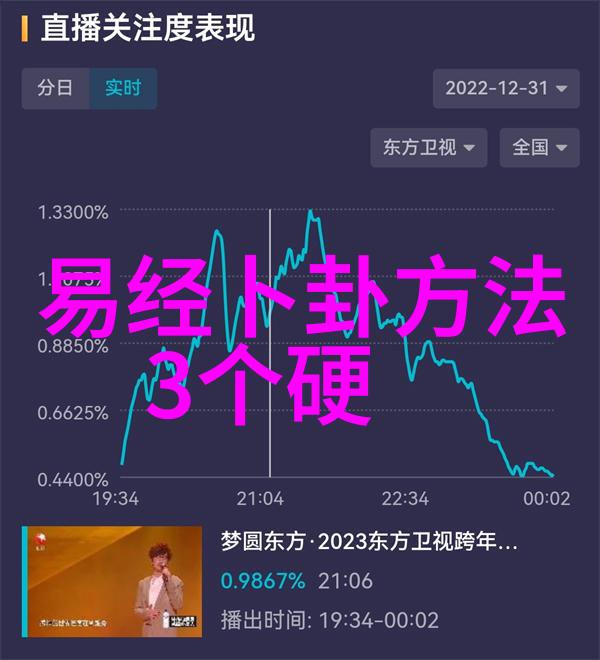 网红美颜室整容风波2020年收入排行榜一览百万粉丝美女sisi的十万元整容尝试却在对比照中暴露失败崩