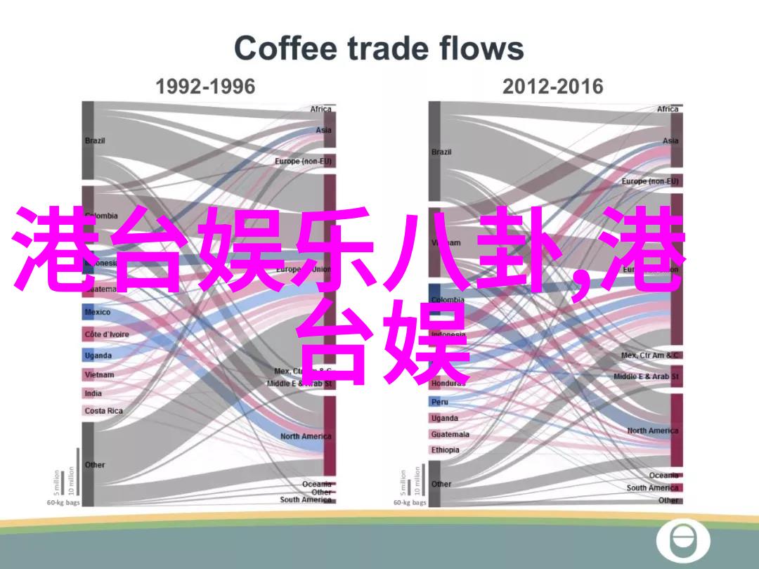 毛雪汪综艺免费观看-翩跹舞台上的毛雪汪绽放的才华与无限欢笑