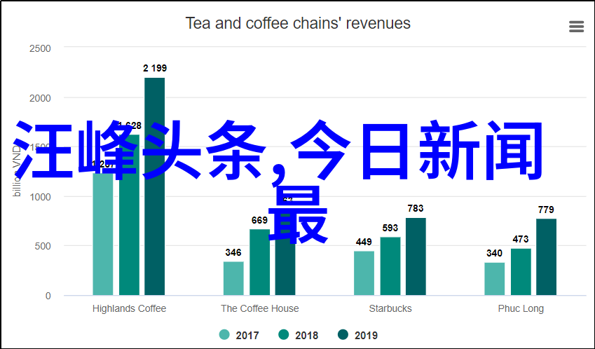 百想艺术大赏女演员人气奖 朴信惠朴智妍具荷拉中产生