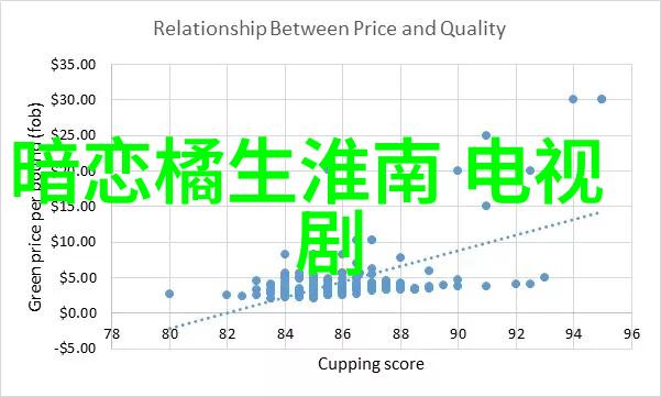 赵丽颖和冯绍峰为什么离的婚背后的故事你知道吗