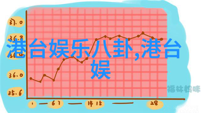 雪梨网红现在怎么样了我是如何发现雪梨网红的新风格的