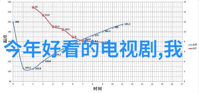 女性写真捕捉内在美