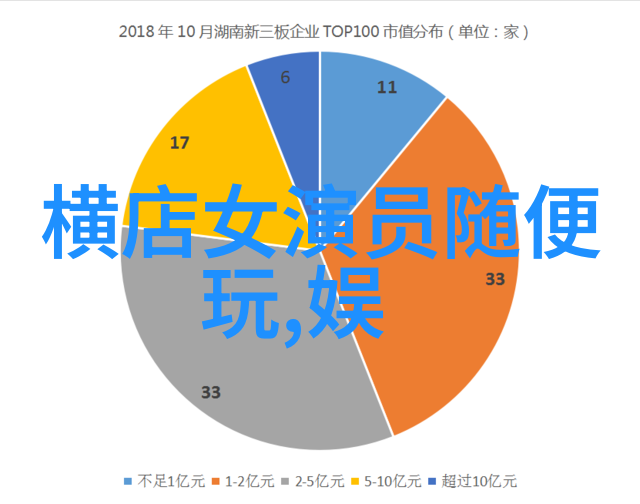 2022年进化成巅峰2023年五月天三大演唱会齐聚一堂稳坐音乐之王宝座音乐大全300首免费尽听