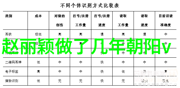 影视工场我在这里是演员你们是幕后英雄