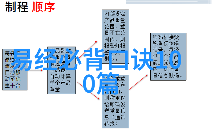 奇门遁甲揭秘阿娇赖弘国离婚风波背后的运势