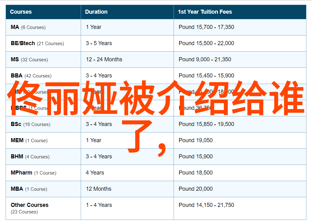 李英爱为孩子储存脐带血 产后素颜亮相美丽依旧