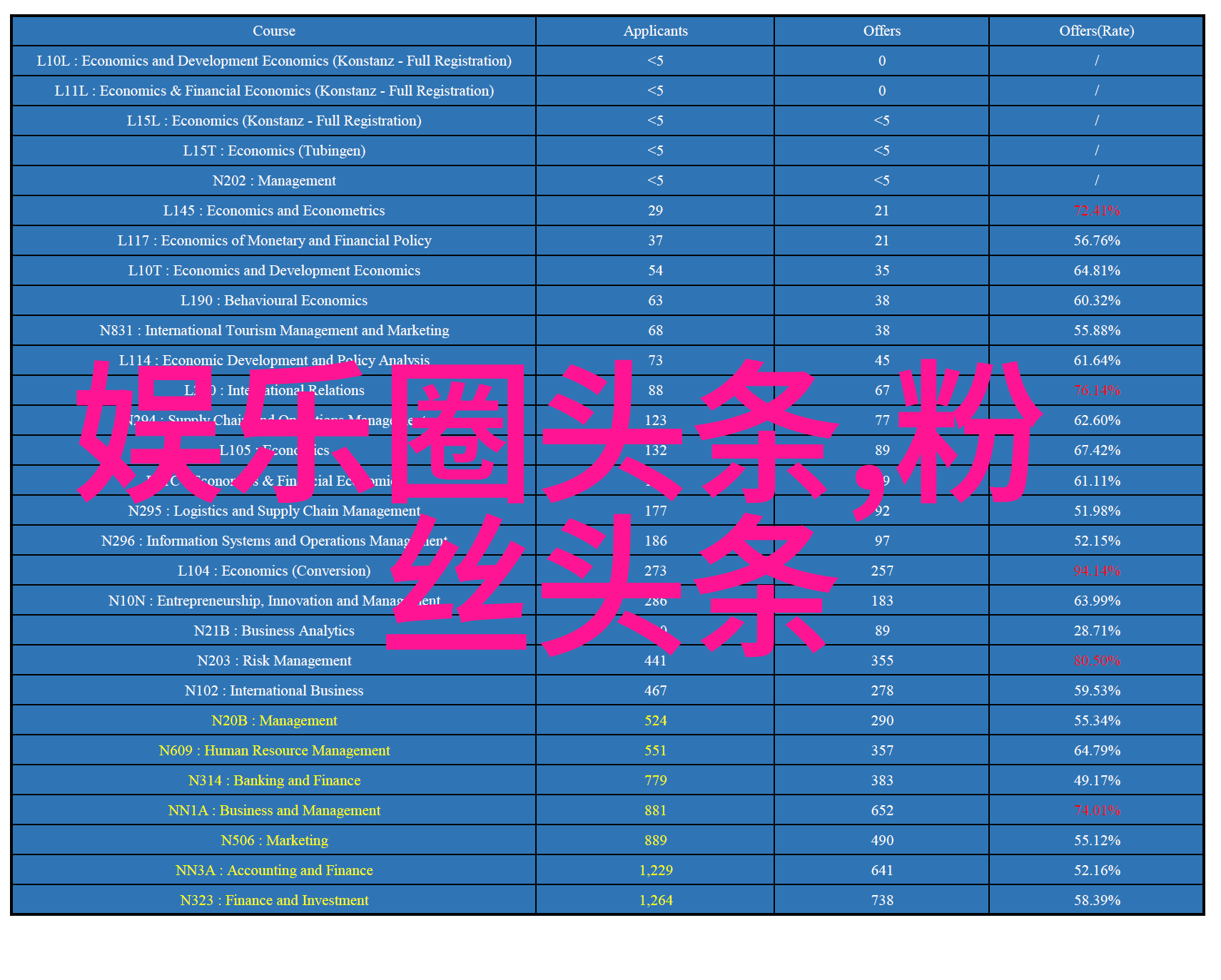 幕后游戏娱乐圈那些隐秘的规则