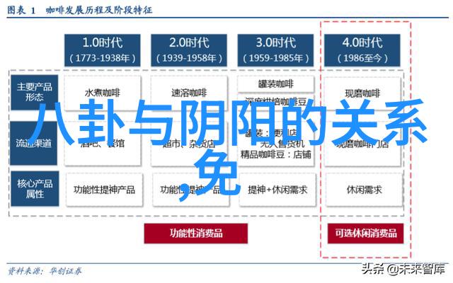 1月的星座之旅揭秘小马与水瓶人群的魅力