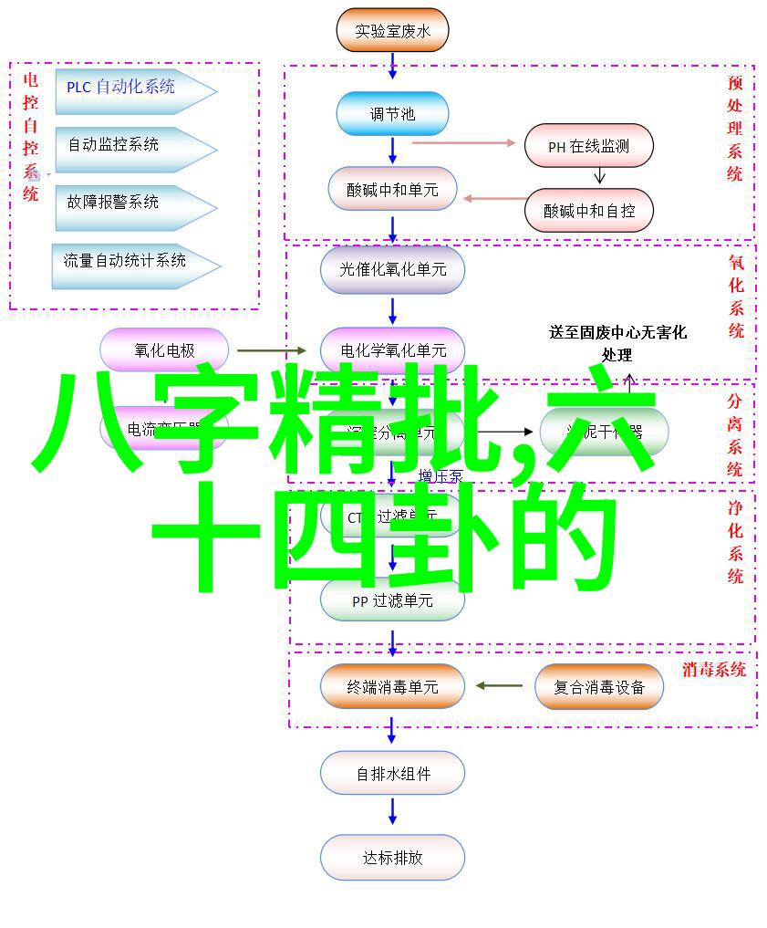 国内免费无版权图片素材网站我的创作宝库