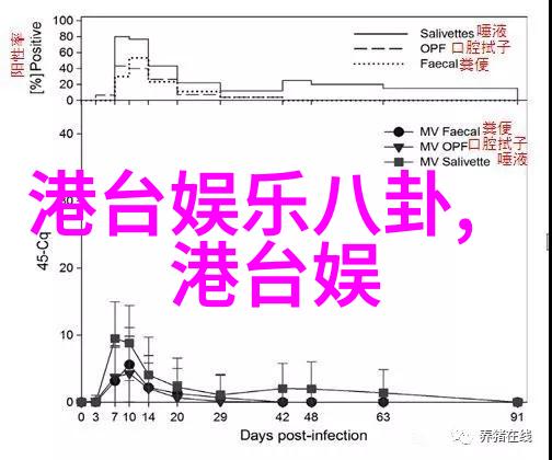 时尚女孩迪丽热巴与杨洋的关系犹如夜空中最亮的星辰而他们什么时候会在繁星之中闪耀出共同的光芒