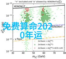 今日焦点全球气候变化峰会达成共识