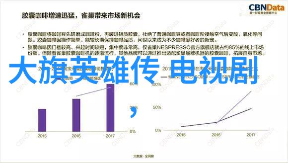 抖音2023年最新图片时尚潮流美妆摄影生活分享