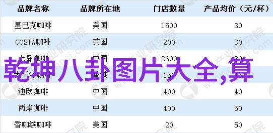 电影票房-全球影坛巨星揭秘年度票房冠军的秘诀