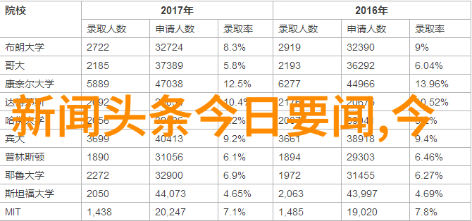 经典网络歌曲排行榜100首听我来回忆那些年我们一起热唱的经典