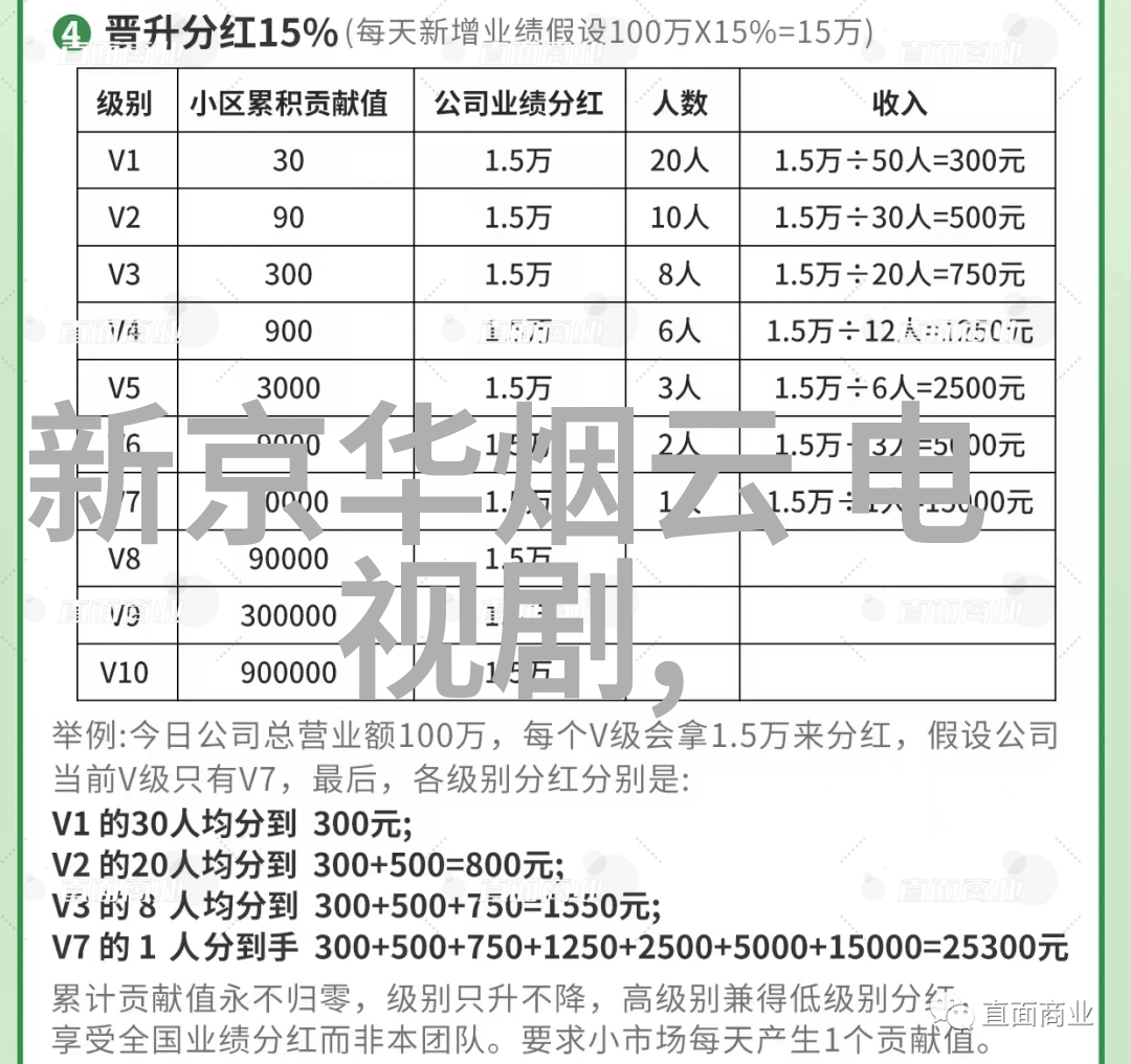 不懂撒娇的女人 电视剧她不知道如何温柔一部关于坚强女性的电视剧故事