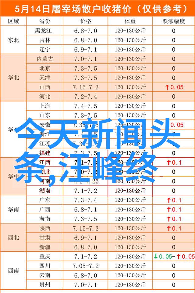 在各种挑战性和娱乐性的活动中时代少年团展现了什么样的风采