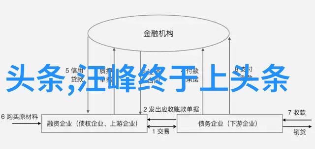 幻想交响非凡娱乐的音符之旅