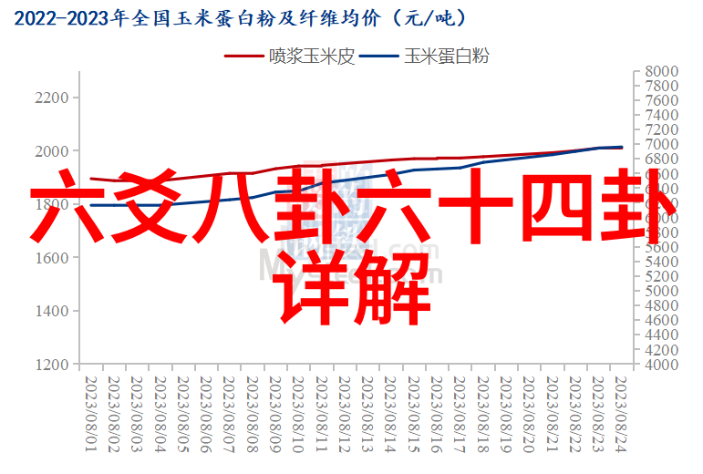 时尚网名我是不是太酷了这些网名让你秒懂我的风格