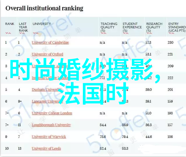 主题我是肖战的超级粉丝但杨紫的这部新剧让我也惊艳了