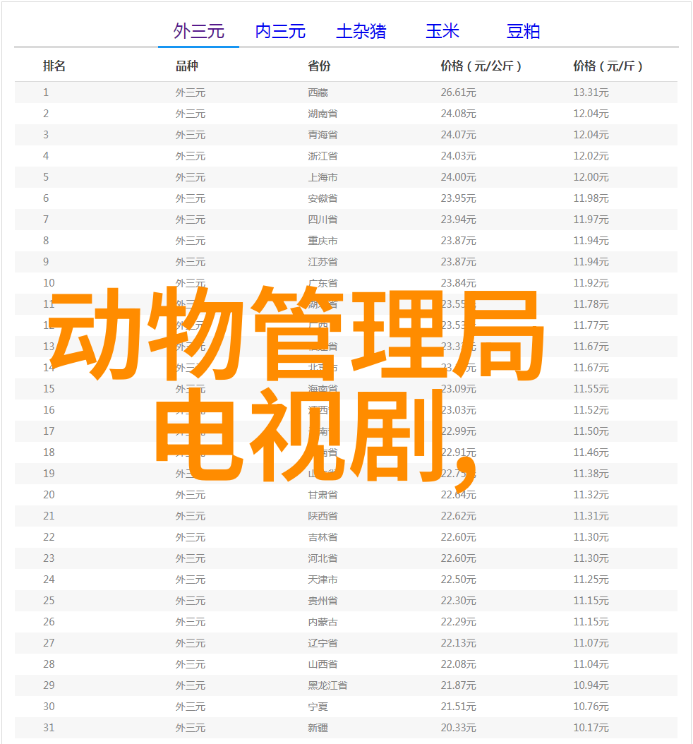 电视剧沧海一粟中的爱情与背叛故事线索解析