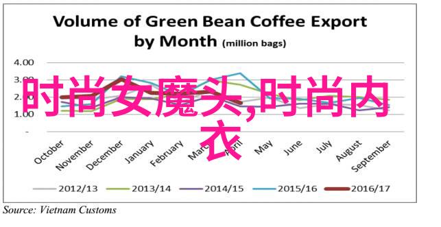 星辰秘语算命的真谛在何方