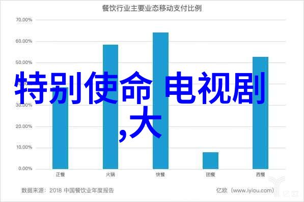 校园之光与影高门深院里的秘密使者