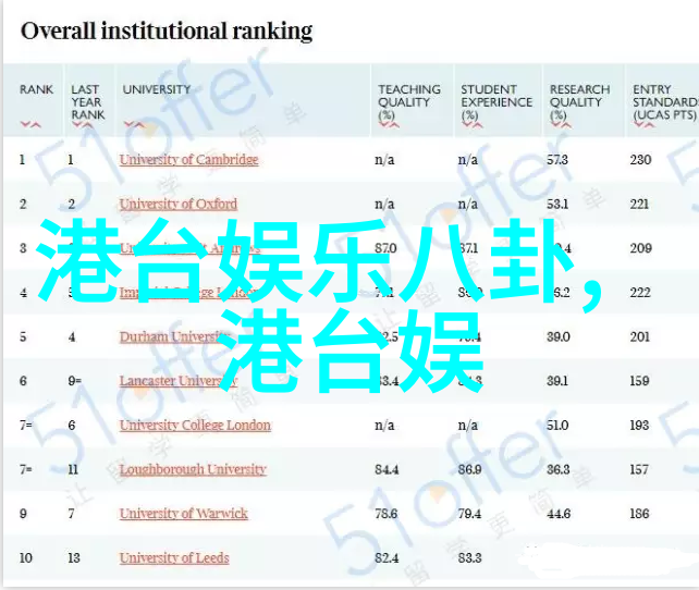 告五人带来宇宙有趣新世界演唱会自然景观伴奏酷狗音乐免费下载安装2021