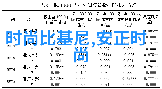 娱乐圈新星闪耀张雨绘与李沐深的浪漫同框照引爆网友讨论